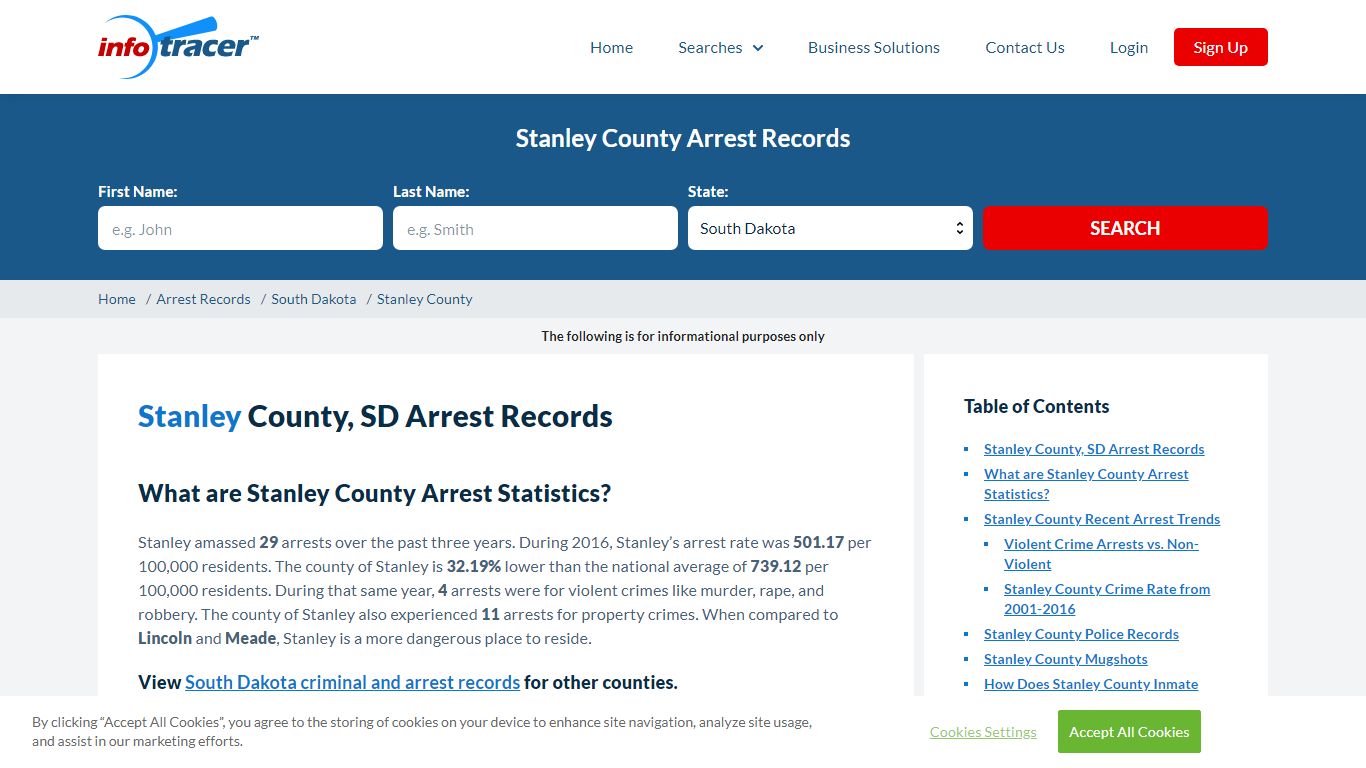 Stanley County, SD Arrests, Mugshots & Jail Records ...